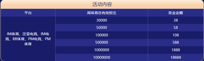 澳门百老汇娱乐体育大闯关